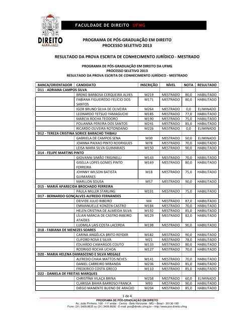 Mestrado em Direito na UFMG - Como se preparar para o processo seletivo ? 