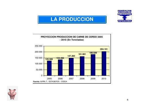 la produccion porcina en venezuela vision institucional