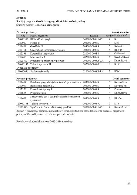 KatalÃ³g Å¡tudijnÃ½ch programov Fakulty BERG pre akademickÃ½ rok ...