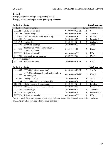 KatalÃ³g Å¡tudijnÃ½ch programov Fakulty BERG pre akademickÃ½ rok ...