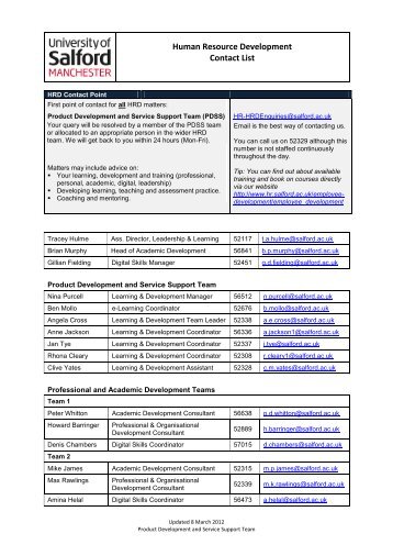 Human Resource Development Contact List - Human Resources