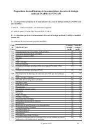 Propositions de modifications de la nomenclature des actes ... - SLBC