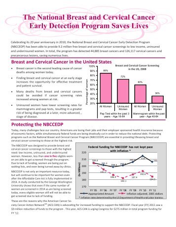 The National Breast and Cervical Cancer Early Detection Program ...