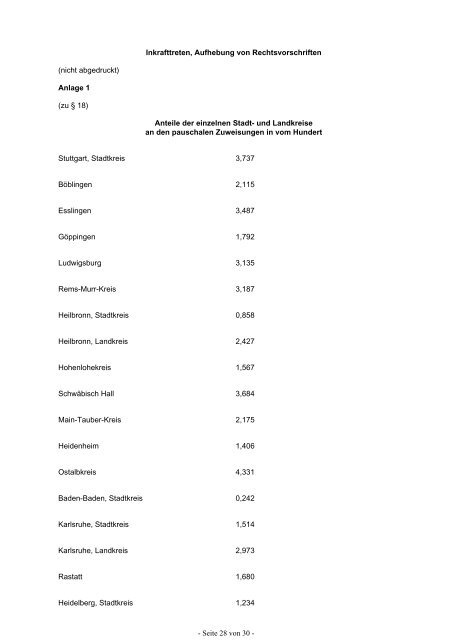 - Seite 1 von 30 - Gesamtes Gesetz Amtliche Abkürzung: FAG ...