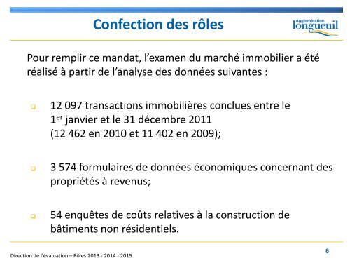 Variation - Ville de Longueuil