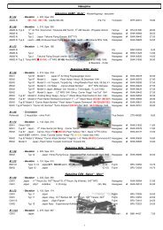 エアロペガサス.3-70.A 7-60.L Laird Lawotschkin La-3 Lawotschkin La-5  - Modellbau Huber