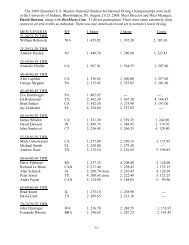 2009 Bloomington Outdoors .pdf - US Masters Diving