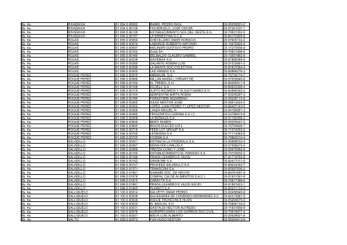 Registro de establecimientos engorde a corral - Senasa