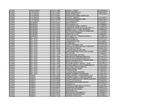 Registro de establecimientos engorde a corral - Senasa