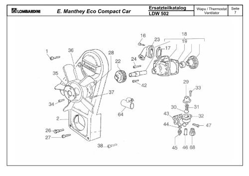 Ersatzteilkatalog E. Manthey Eco Compact Car LDW 502