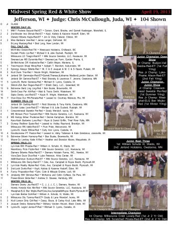 Midwest Spring Red & White Show, WI - Red & White Dairy Cattle ...