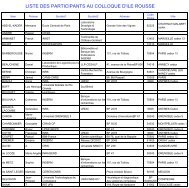 liste des participants au colloque d'ile rousse - CRRM Ã 