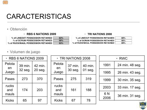 CaracterÃ­sticas del Juego de Ataque - URBA