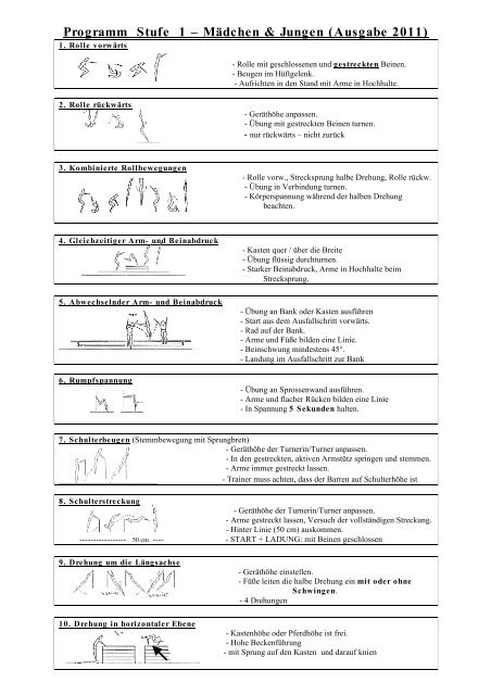 Programm Turnabzeichen