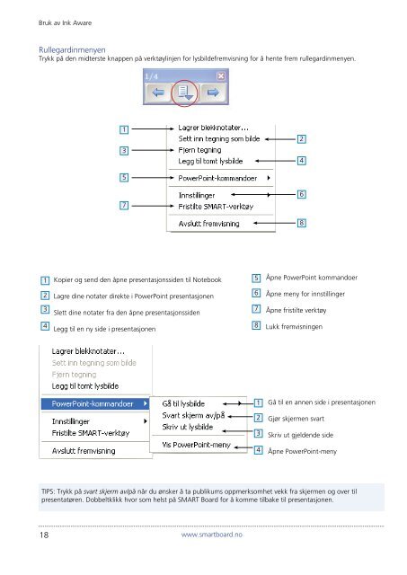 Brukerveiledning - smartboard