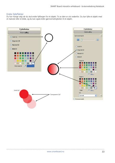 Brukerveiledning - smartboard