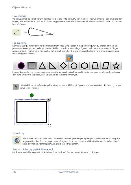 Brukerveiledning - smartboard