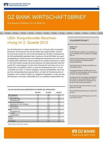 DZ BANK WIRTSCHAFTSBRIEF