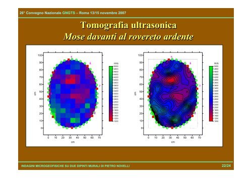 INDAGINI MICROGEOFISICHE SU DUE DIPINTI MURALI DI ... - Ogs