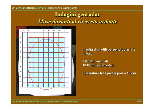 INDAGINI MICROGEOFISICHE SU DUE DIPINTI MURALI DI ... - Ogs