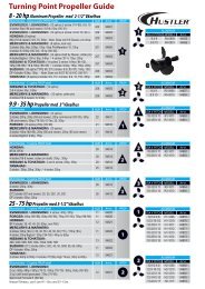 Turning Point Propeller Chart