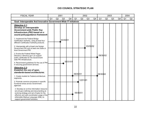 PRELIMINARY DRAFT STRATEGIC PLAN - NASA Wiki