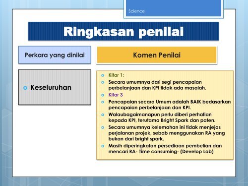 Lampiran 3 - High Impact Research - Universiti Malaya