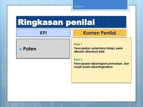 Lampiran 3 - High Impact Research - Universiti Malaya