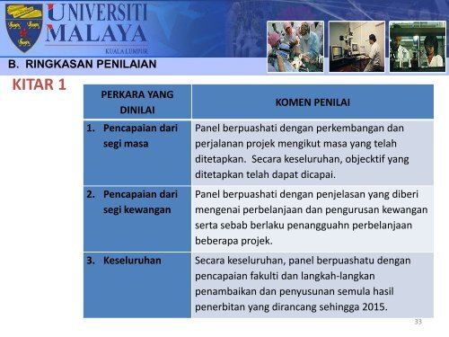 Lampiran 3 - High Impact Research - Universiti Malaya