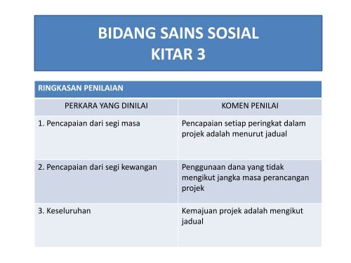 Lampiran 3 - High Impact Research - Universiti Malaya