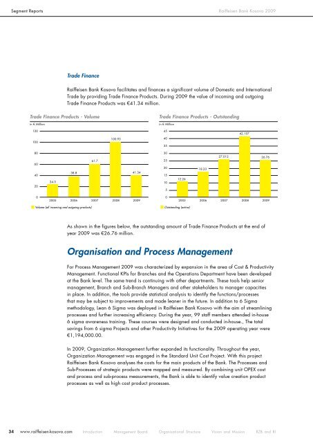 Annual Report - Raiffeisen Bank Kosovo JSC