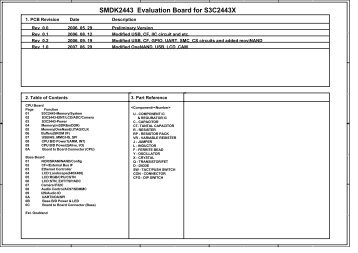 SMDK2443 Evaluation Board for S3C2443X