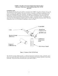 USIBWC Clean Rivers Program Standard Operating Procedure ...