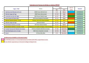 Calendario-Torneos-B.. - AG Bridge