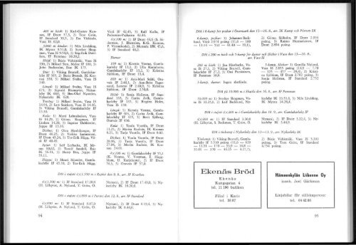 Ekena S Bra D Urheilumuseo