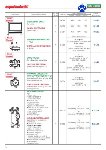 86 ZONE VALVES for integration managing VALVULA ... - MIR