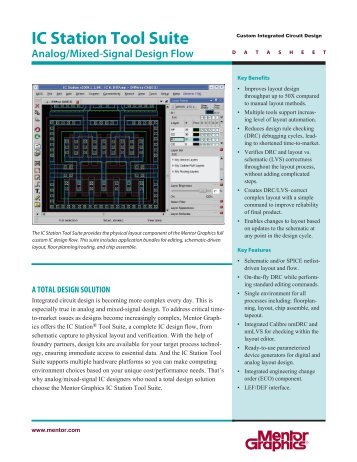 IC Station Tool Suite - Europractice