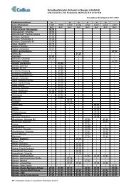 Schulbusfahrplan Schulen in Bergen (Hinfahrt) - CeBus