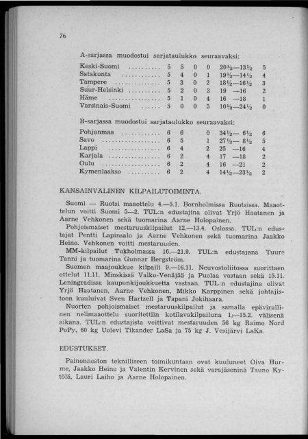 2818_SUa_TUL_toimintakertomukset_1958.pdf ... - Urheilumuseo