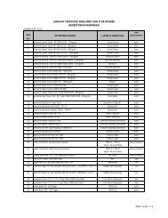 Contoh Quotation Sebut Harga Modify 3