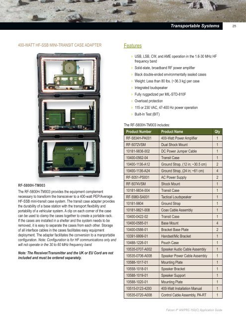 24 Transportable Systems