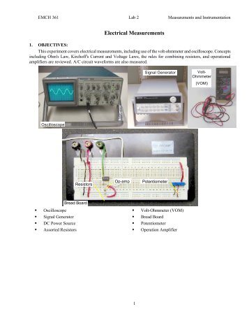 Electrical Measurements