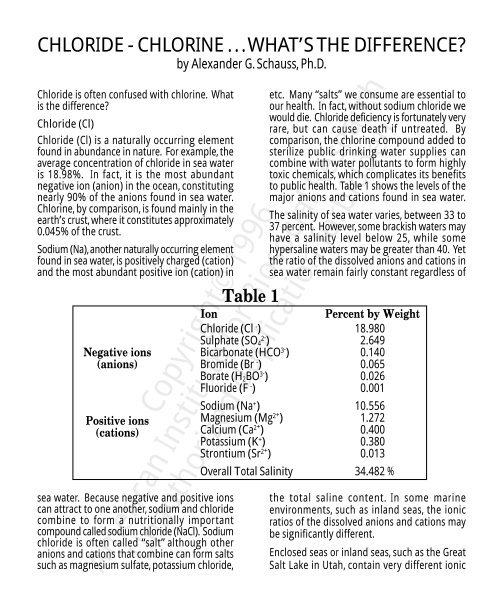 CHLORIDE CHLORINE . . . WHAT'S THE DIFFERENCE? Mineral