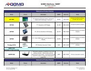 Product Line Product Offering & Base Pricing (PDF) - Qomo