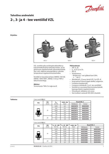 2-, 3- ja 4 - tee ventiilid VZL - Danfoss