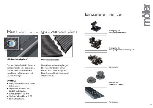 LIGNODUR® terrafina Bodendielensystem - MÖLLER GmbH & Co KG