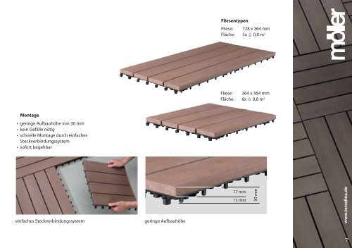 LIGNODUR® terrafina Bodendielensystem - MÖLLER GmbH & Co KG