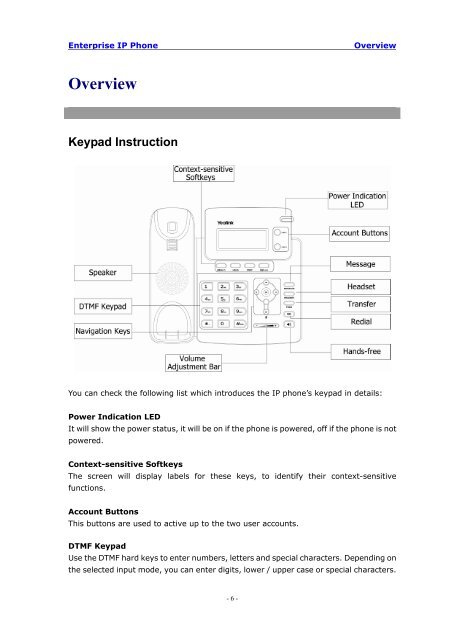 Manual for the Yealink T20 SIP Phone - PMC Telecom