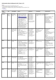 Information about settlements in the Nenets A.O. - IPY-Nenets