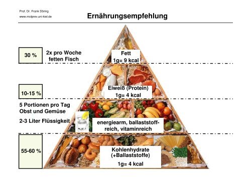 Die Bedeutung der Gene für Ernährung und Gesundheit